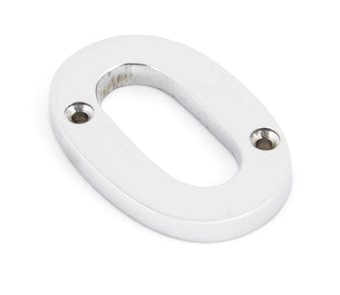 From The Anvil's Polished Chrome Polished Chrome Numeral; #number_0