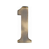Door Numerals and Letters