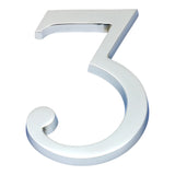 Door Numerals and Letters