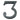 Prima Hardware - Numerals - Pin Fix - 102mm - 3; #finish_matt-black