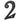 Frelan Hardware - Antique Door Numerals - 2; #finish_black