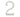 Frelan Hardware - Numerals - 75mm - 2; #finish_satin-chrome